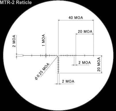 Размеры прицельной марка MTR-2